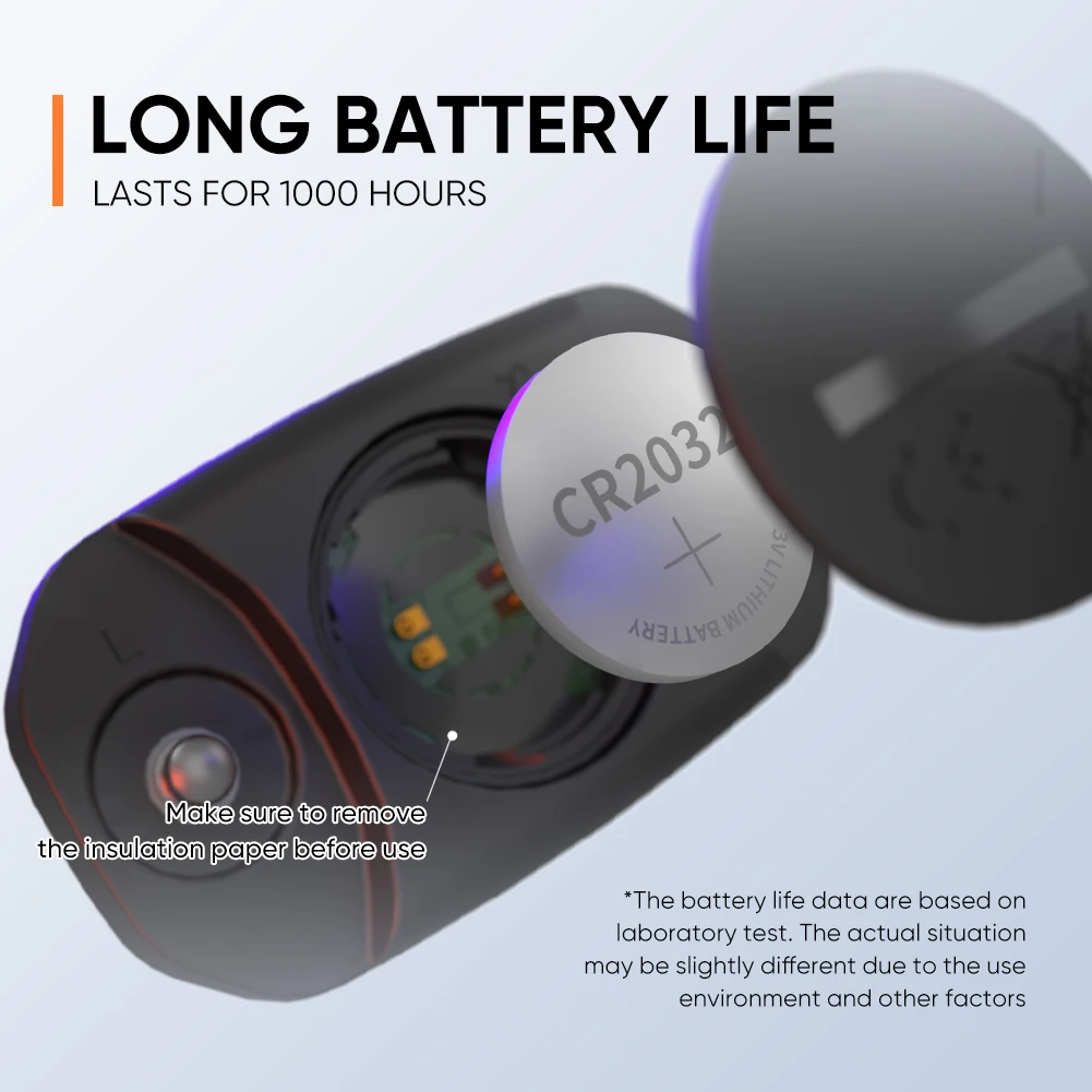 Magene Heart Rate Monitor Spli - Breath Rate Monitor recensione e prezzo