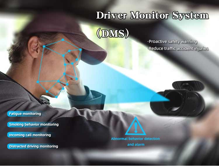 In stock 1080p Night Vision Ca - Fatigue Band Monitor recensione e prezzo