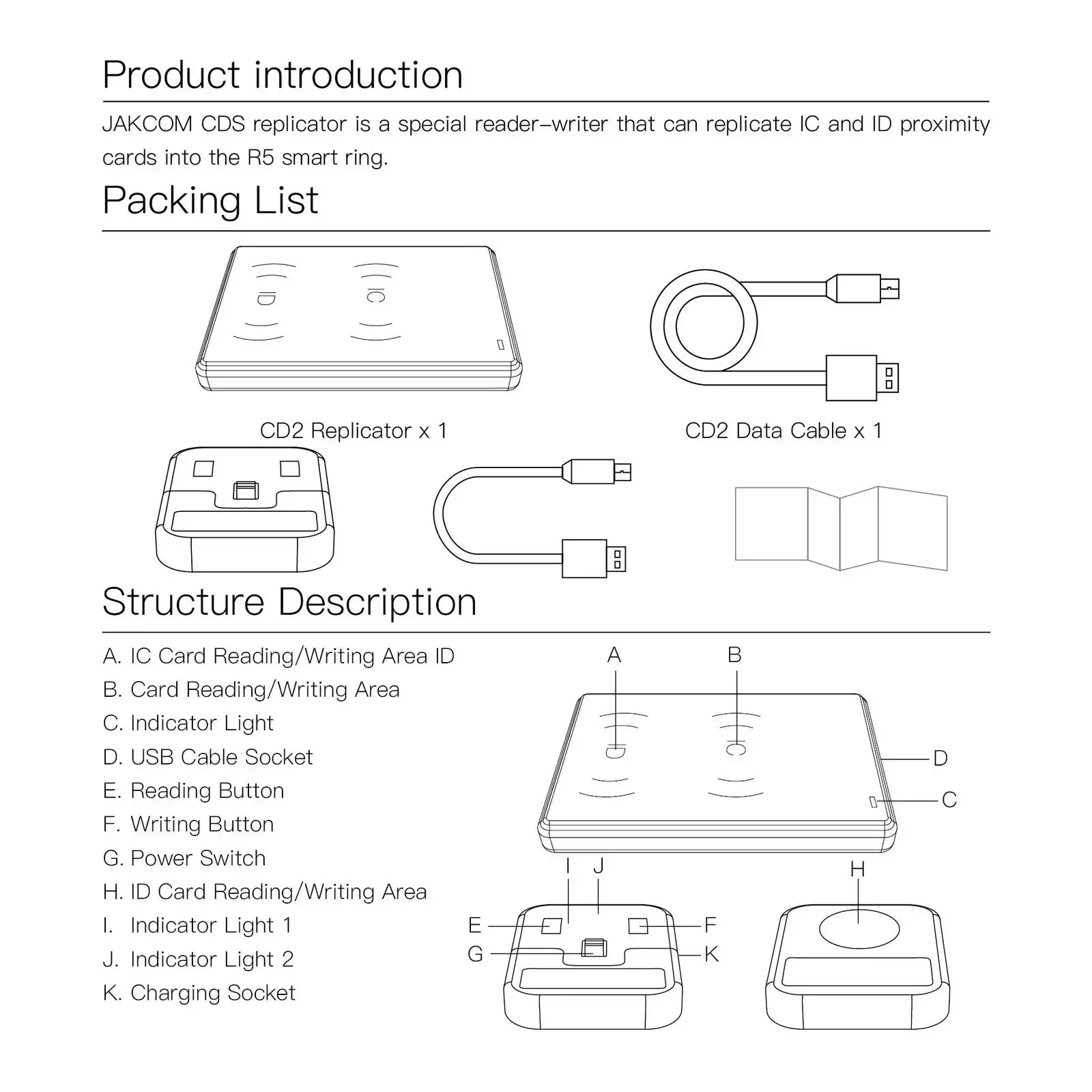 2026 New JAKCOM CDS RFID Repli - Smart Ring Nfc Pay recensione e prezzo