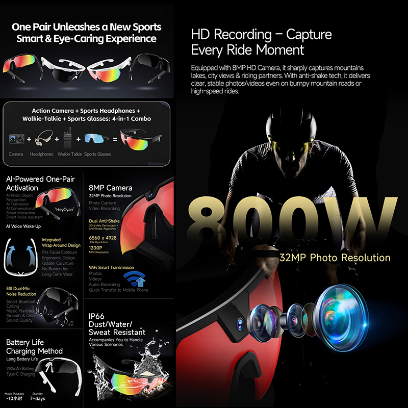 BT Cycling Sunglasses AI Voice - Smart Glasses Lens recensione e prezzo