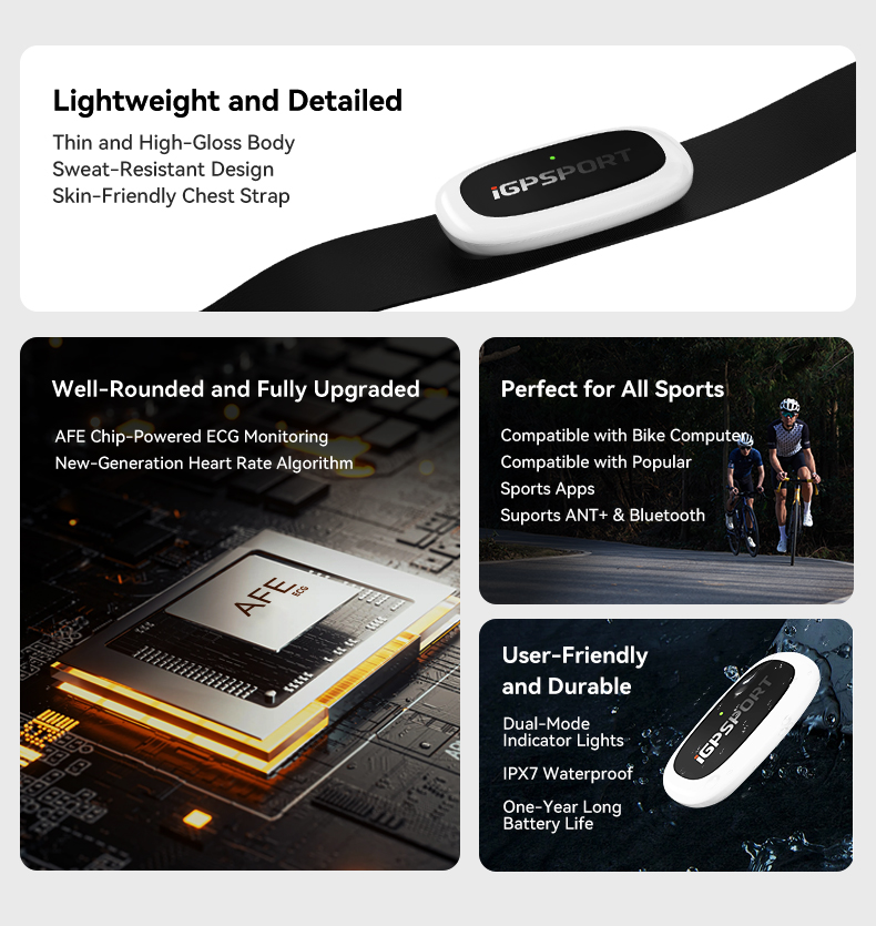 IGPSPORT HR50 Heart Rate Monit - Breath Rate Monitor recensione e prezzo