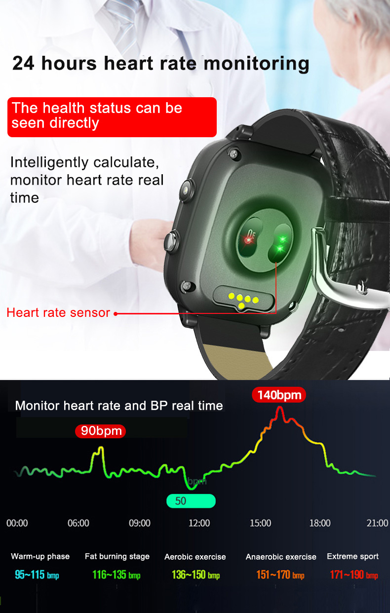 Elderly Smart Watch For Old Pe - Fall Detection Watch recensione e prezzo