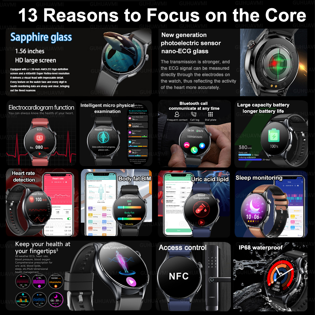 Smart Watch 2026 New Blood oxy - Fatigue Band Monitor recensione e prezzo