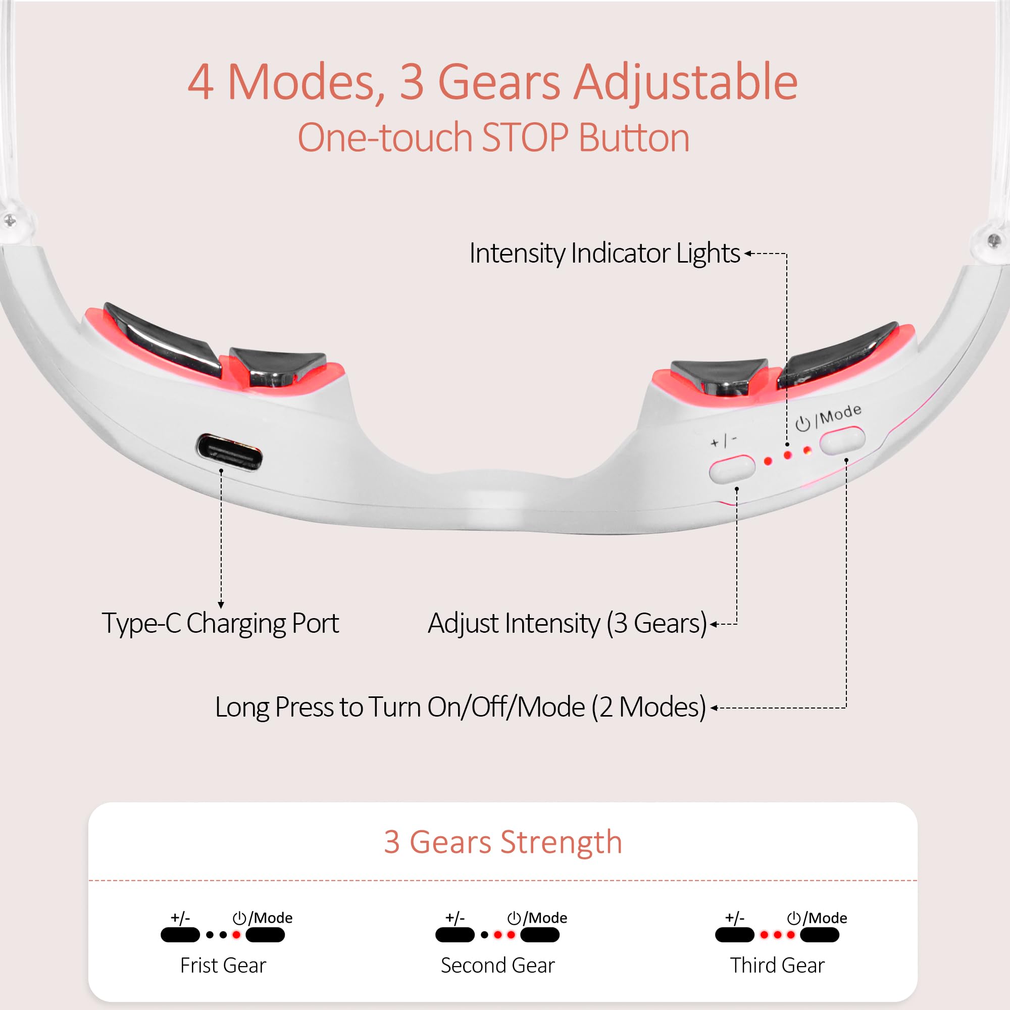 Under Eye Red Light Therapy De - Light Therapy Glasses recensione e prezzo