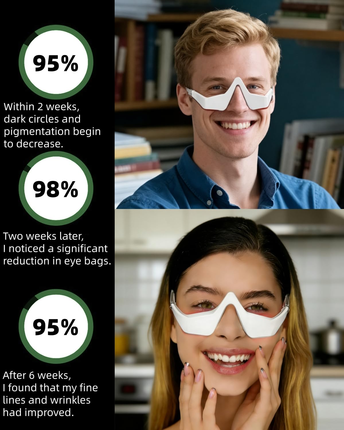 Under Eye Red Light Therapy De - Light Therapy Glasses recensione e prezzo