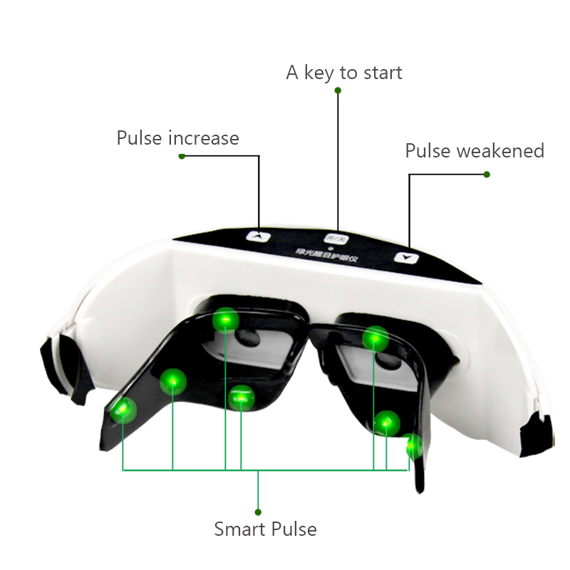 Wireless 3D Rechargeable Green - Light Therapy Glasses recensione e prezzo
