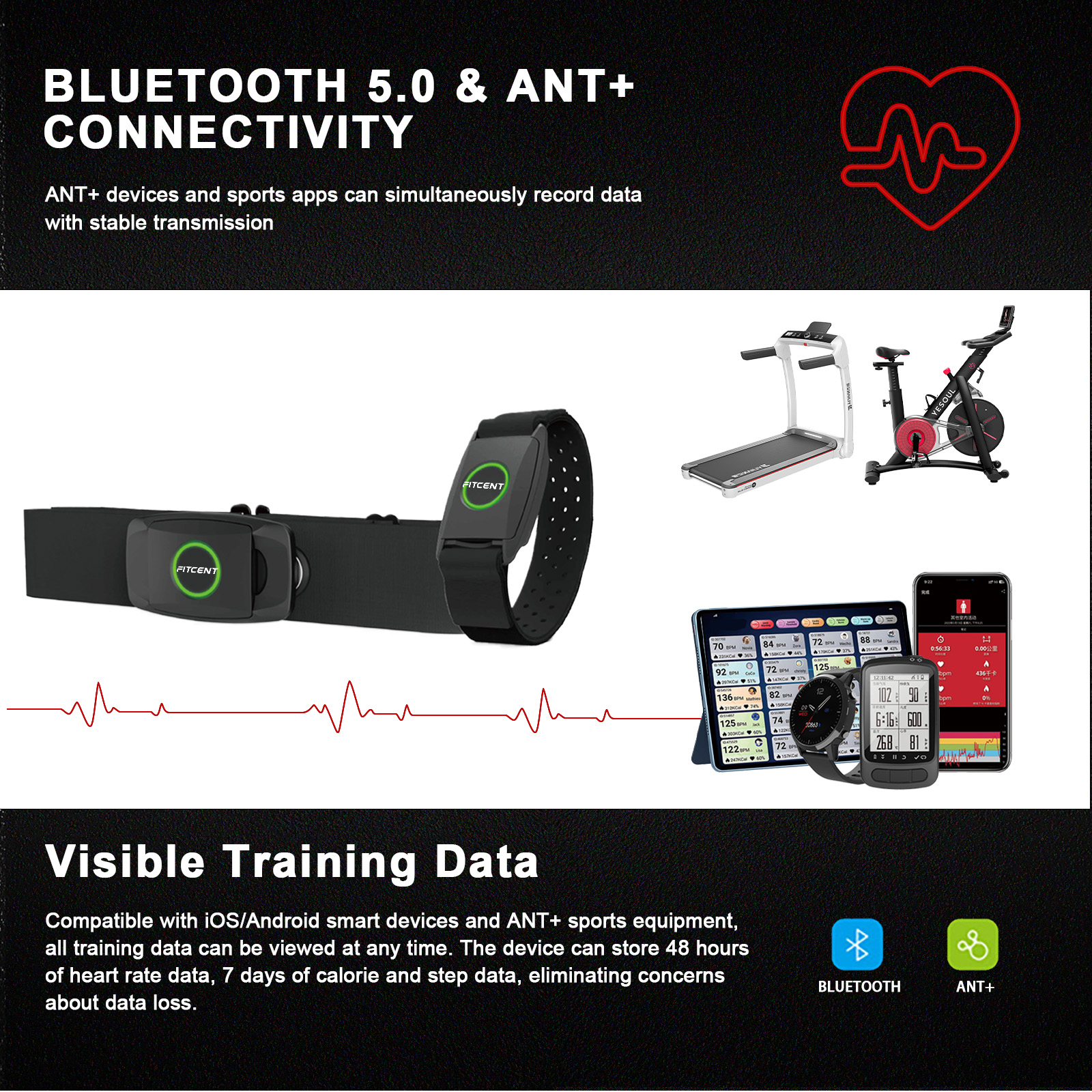 FITCENT Rechargeable 2 in 1 He - Breath Rate Monitor recensione e prezzo