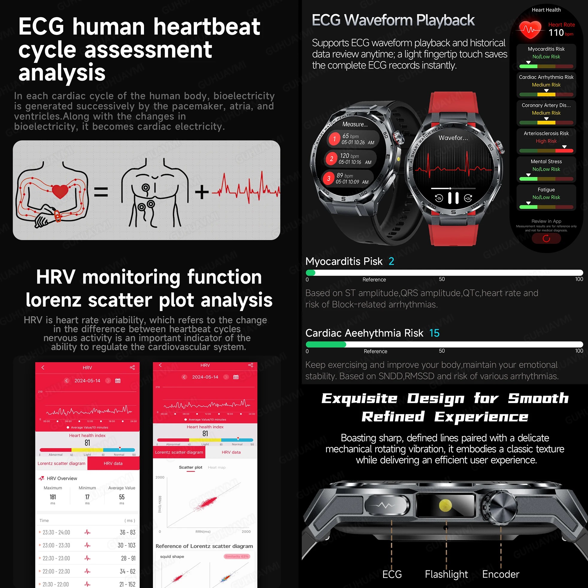 New Blood Pressure Uric Acid B - Fatigue Band Monitor recensione e prezzo