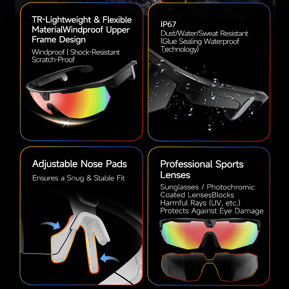 2026 New 32MP Pixel HD Photo S - Smart Glasses Lens recensione e prezzo