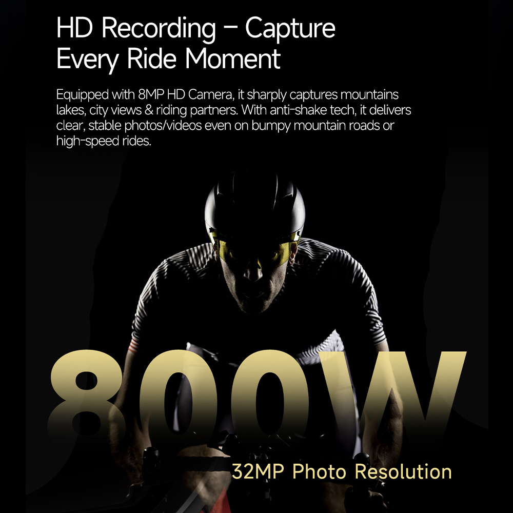 2026 New 32MP Pixel HD Photo S - Smart Glasses Lens recensione e prezzo
