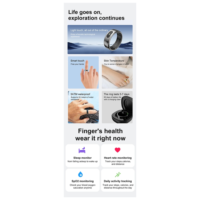 Ingenious-R08 Waterproof Smart - Temperature Ring Skin recensione e prezzo