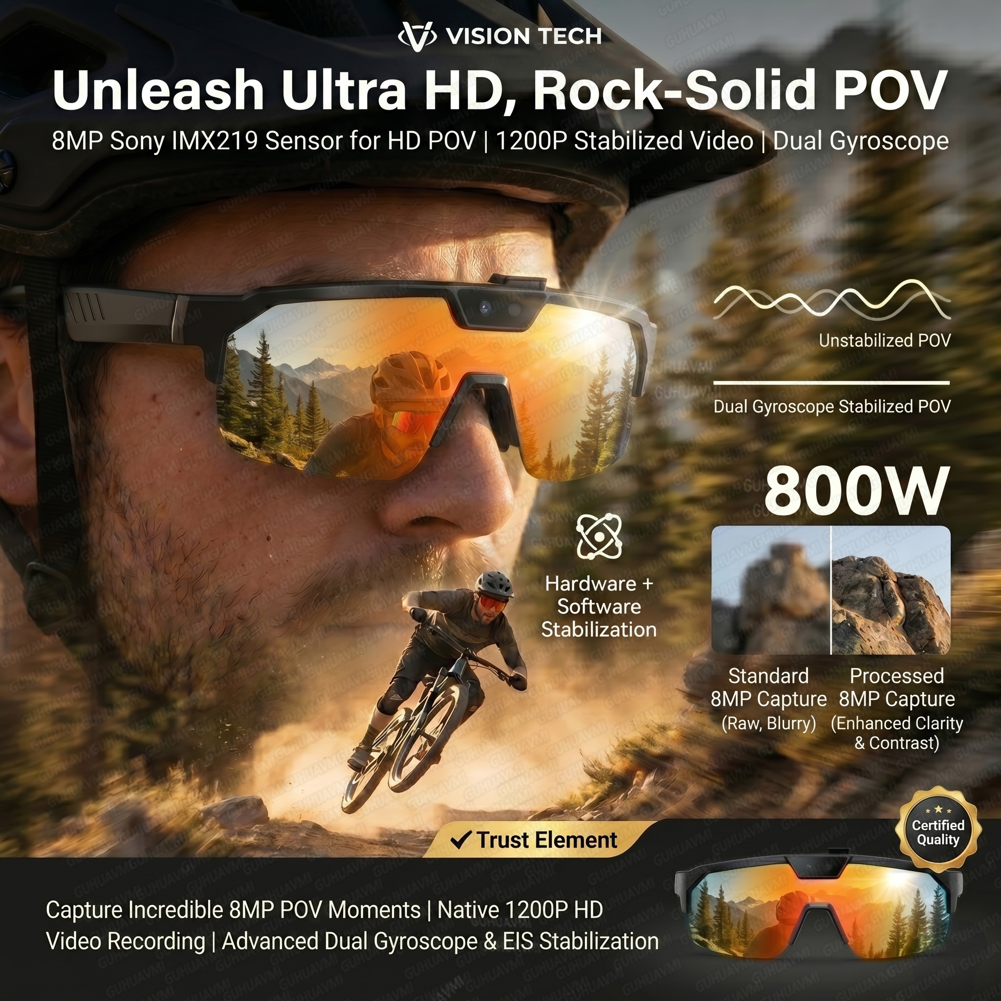 Smart Glasses with 4K HD Anti- - Smart Glasses Lens recensione e prezzo